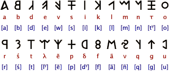 lydian-script.JPG (5945 bytes)