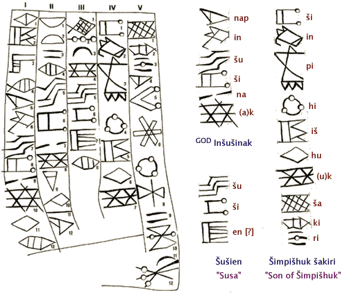 elamite-linear.gif (38396 bytes)